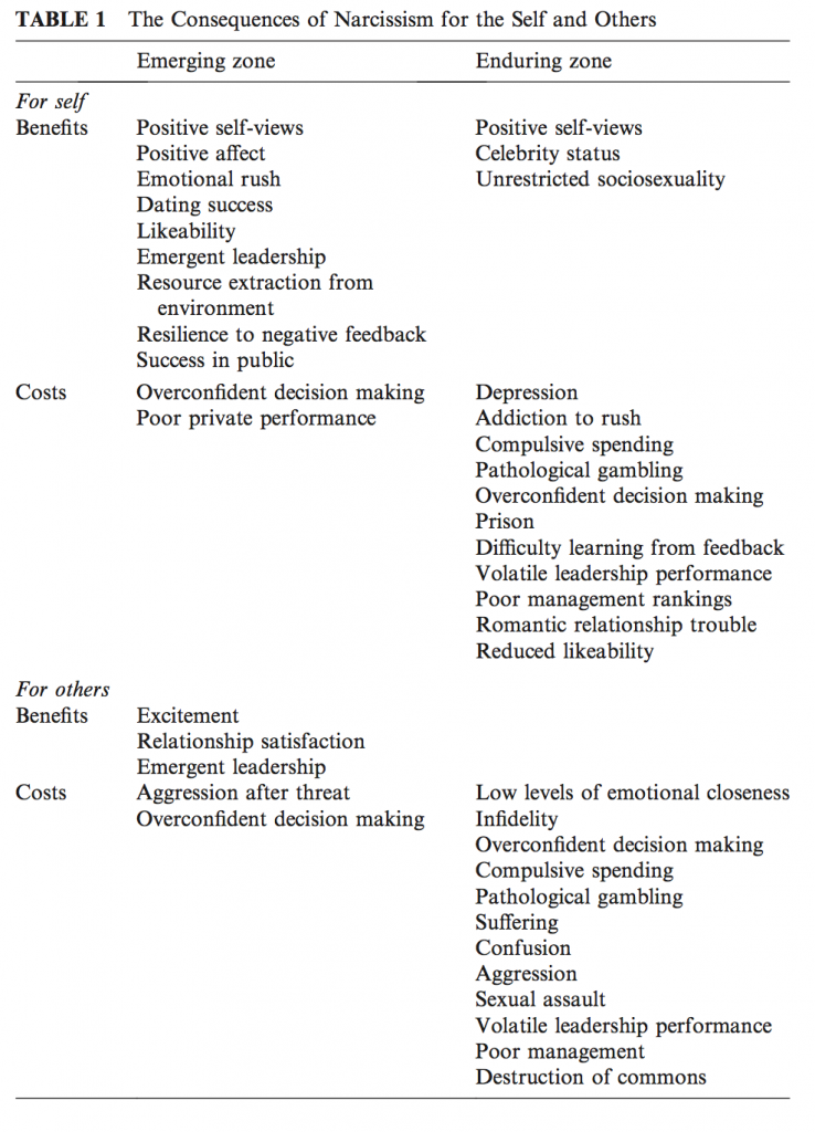 2015-11-28-1448718161-6152117-Table1